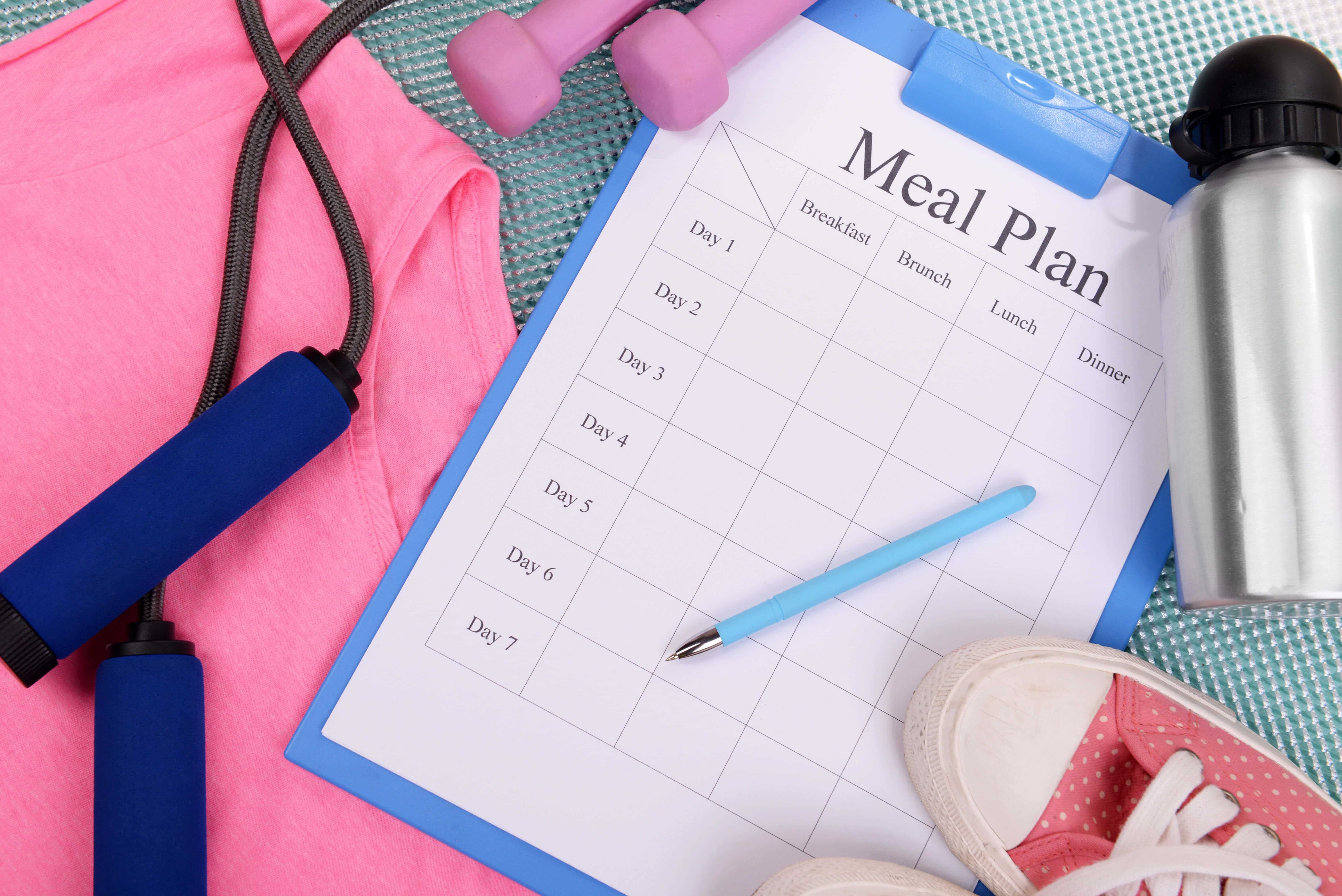 Meal Planning