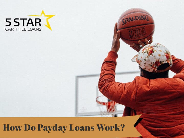 How Do Payday Loans Work