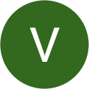 Vaishnavi K.