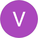 Vikram C.