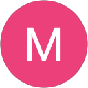 Mallesh M.