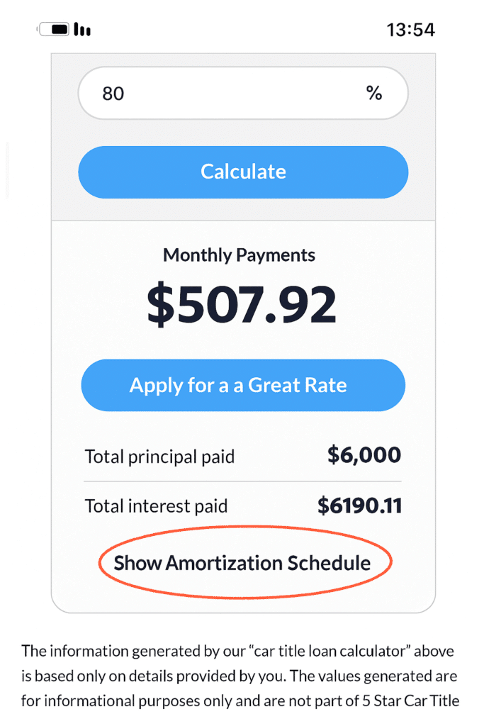 Show Amortization Schedule