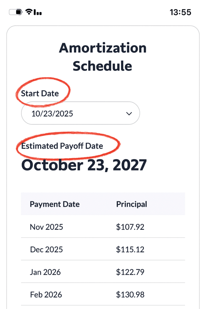 Start Date and Estimated Payoff Date