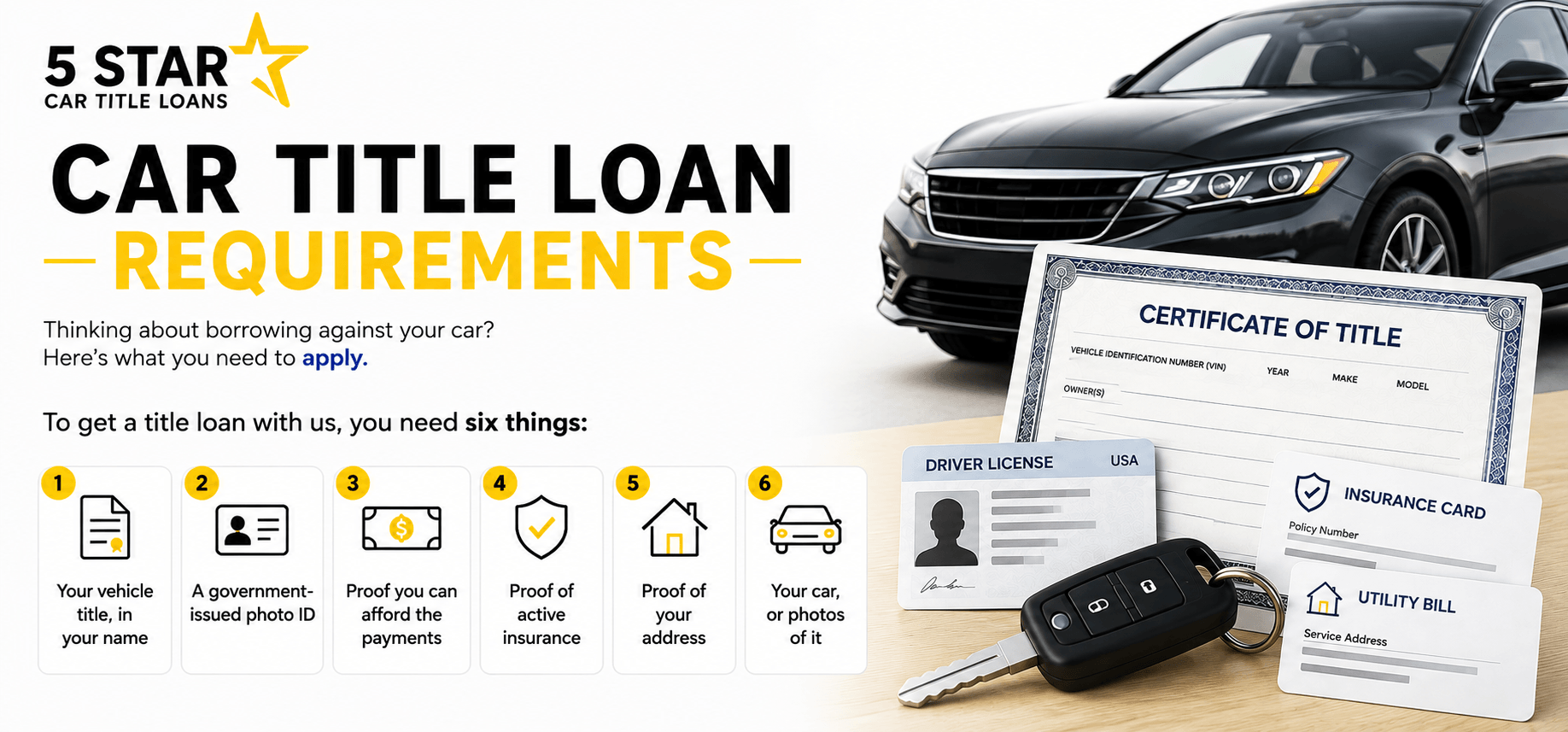 Car title loan requirements: the six things you need, a vehicle title in your name, a government-issued photo ID, proof you can afford the payments, proof of active insurance, proof of your address, and your car or photos of it