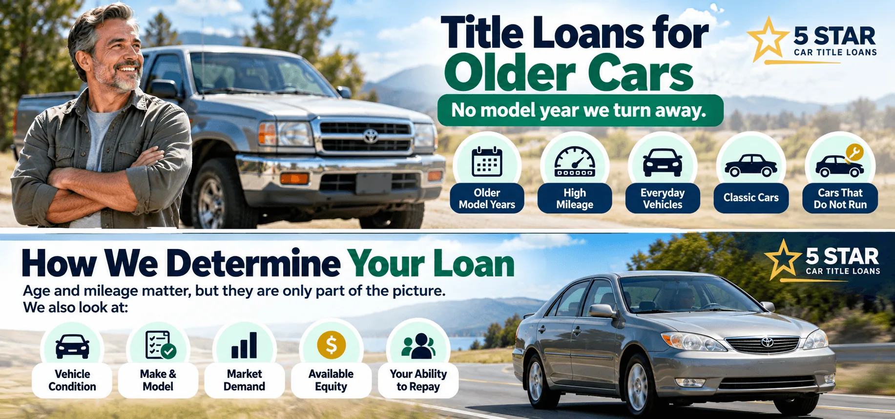 How we value an older car for a title loan: condition, make and model, market demand, equity and your ability to repay